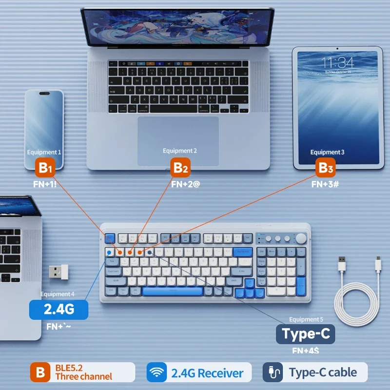 LINGBAO LB-K01 メンブレンキーボード 99 キ - Gaming Accessories Uk のレビューと価格