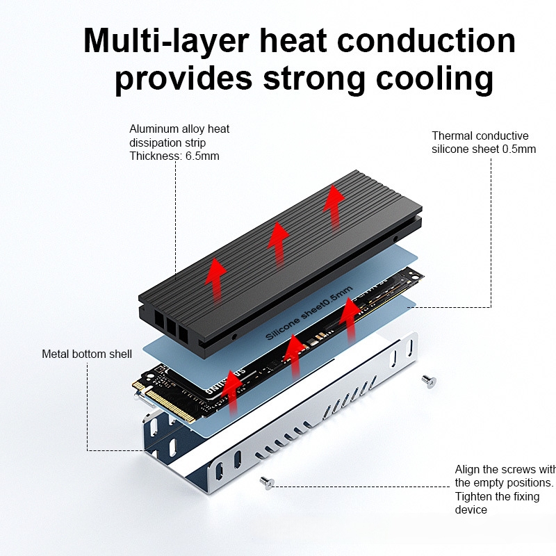 M.2 SSD ヒートシンク M2 2280 ソリッドステー - M2 Heatsink Cooler のレビューと価格