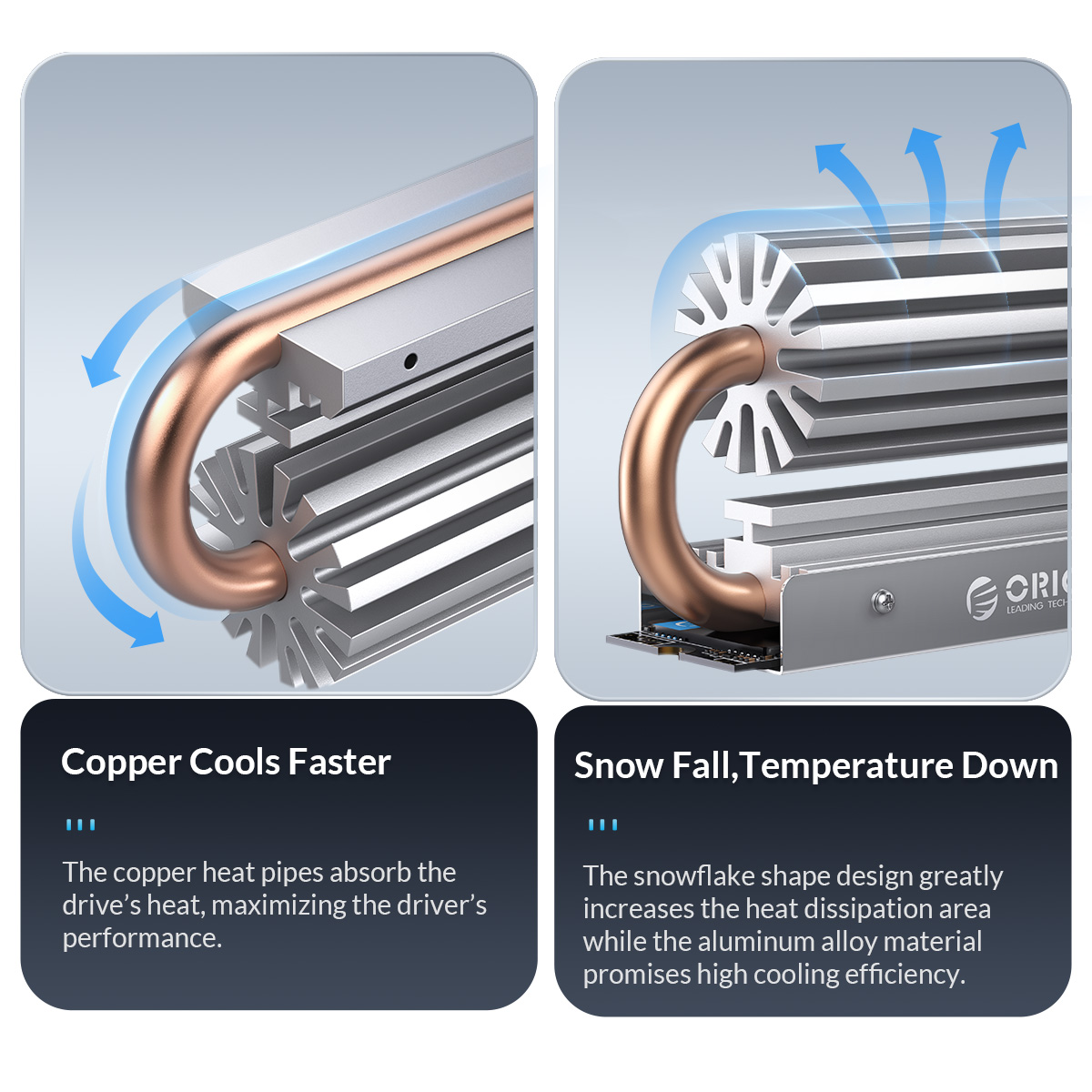 ORICO アルミニウム ヒートシンク クーラー M.2 N - M2 Heatsink Cooler のレビューと価格