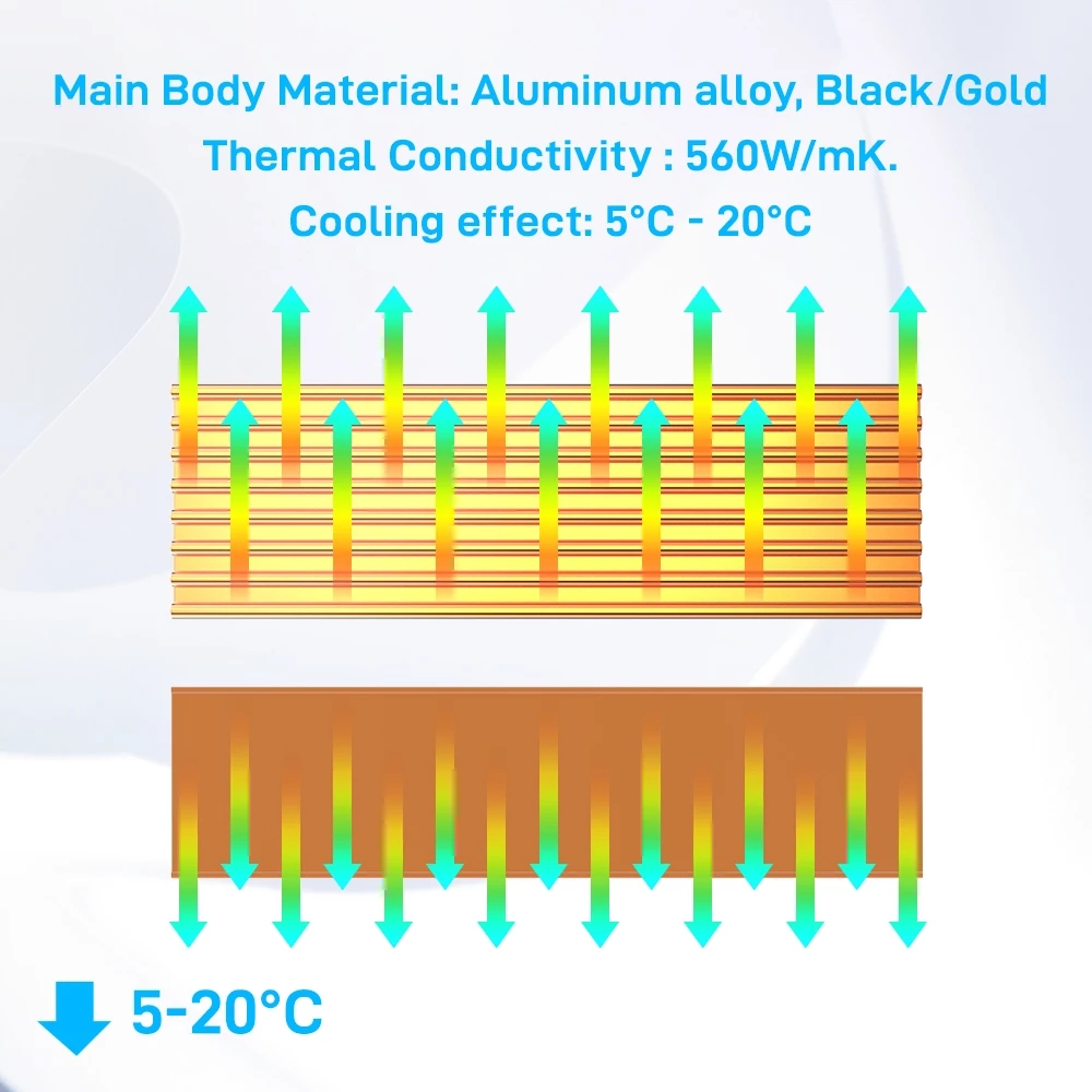 冷却ヒートシンク,熱放散,厚さ3mm,6mm,m.2 ngf - M2 Heatsink Cooler のレビューと価格