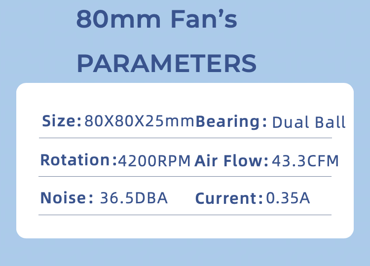 スピードコントローラー付き80mm x 25mm高速冷却ファ - Fan Hub Rgb Controller のレビューと価格