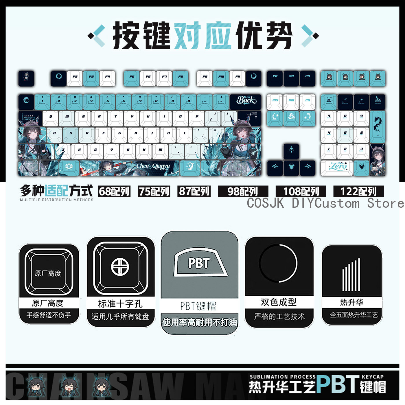 122 キーアニメチェン・キアンユ Arknights: エ - Gaming Accessories To Gift のレビューと価格