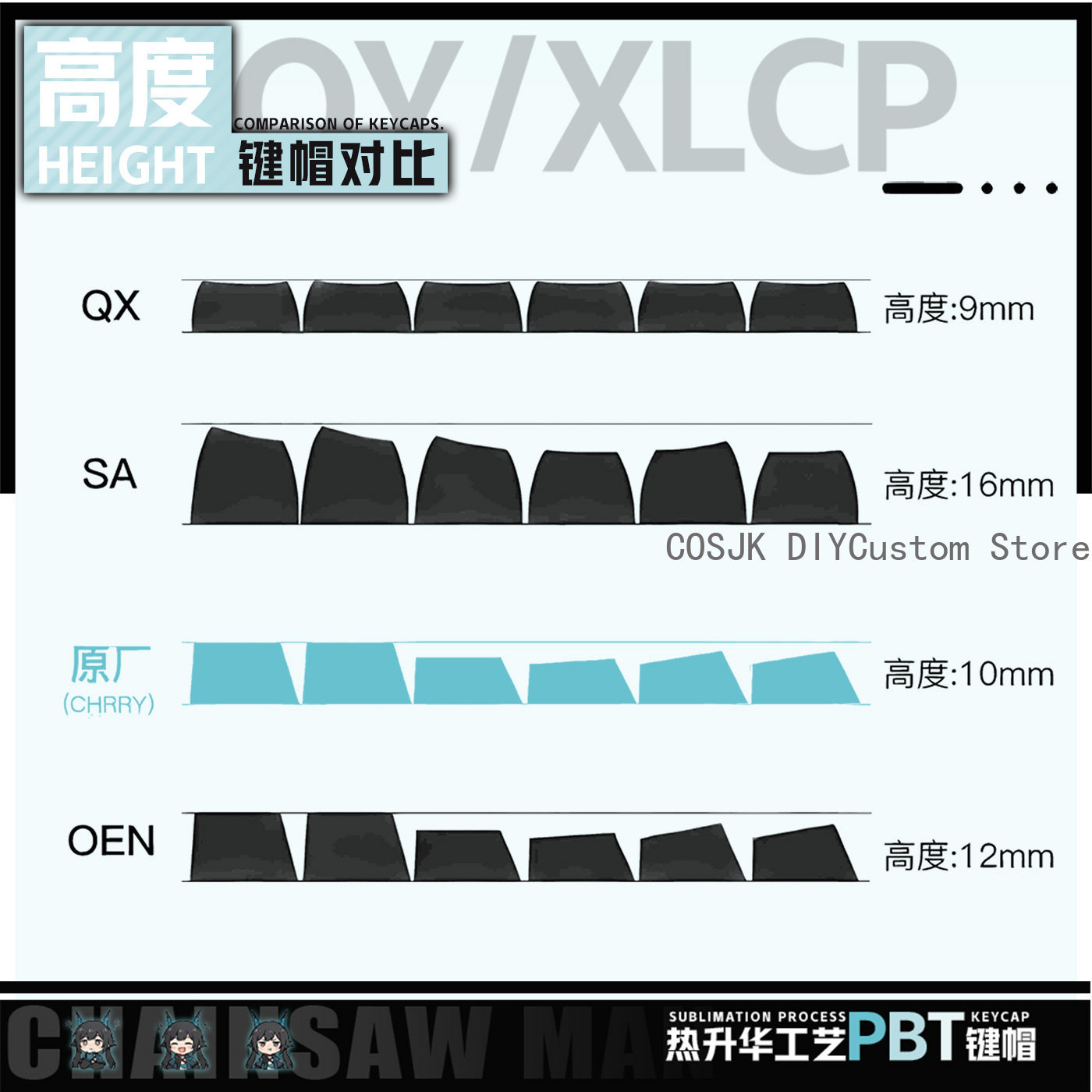 122 キーアニメチェン・キアンユ Arknights: エ - Gaming Accessories To Gift のレビューと価格