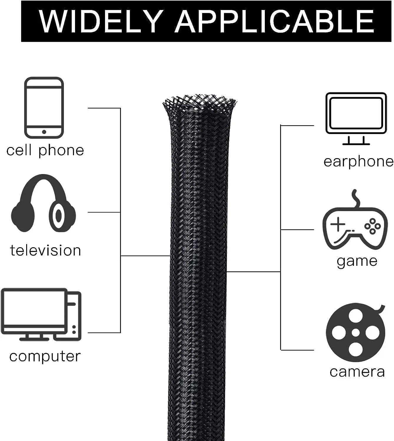 ケーブルスリーブ 自己閉鎖型 PET編組 拡張可能 自動配線 - Cable Sleeve Braided のレビューと価格