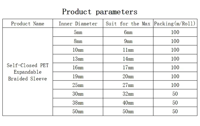 自己閉鎖型 PET 拡張可能な編組スリーブ絶縁ラップ自己閉鎖 - Cable Sleeve Braided のレビューと価格