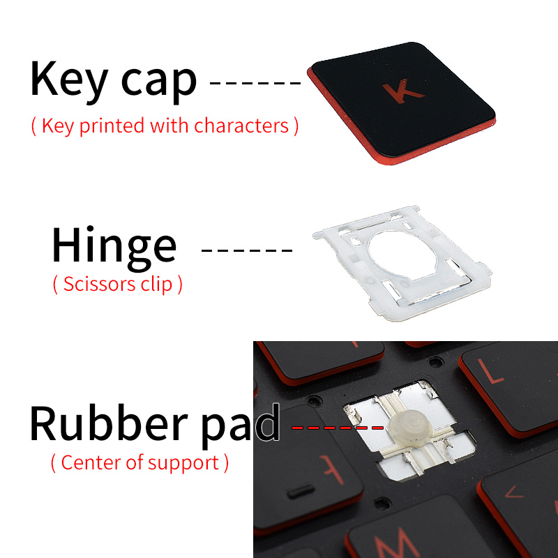 交換用キーキャップ キーキャップヒンジ LENOVO Leg - Gaming Accessories Uk のレビューと価格